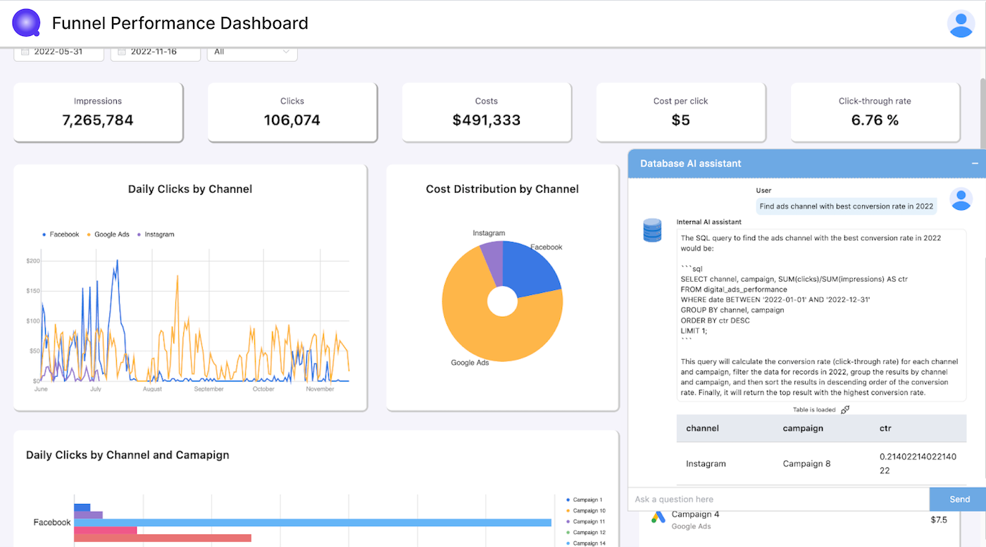 Navigating Ambiguity to Launch an Enterprise AI Copilot